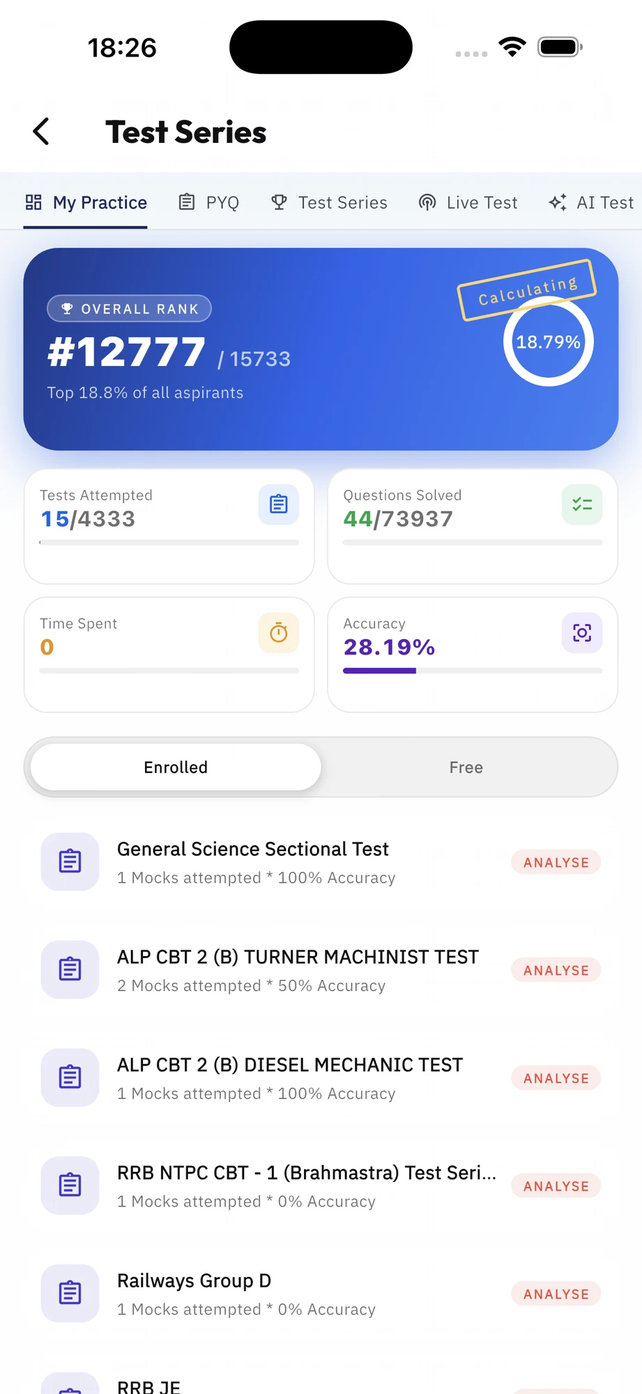 Test Series & Rank